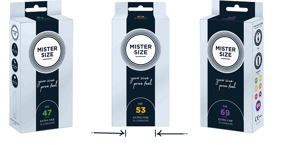 Kondomin koon mittaaminen Mister Size -pakkauksen avulla